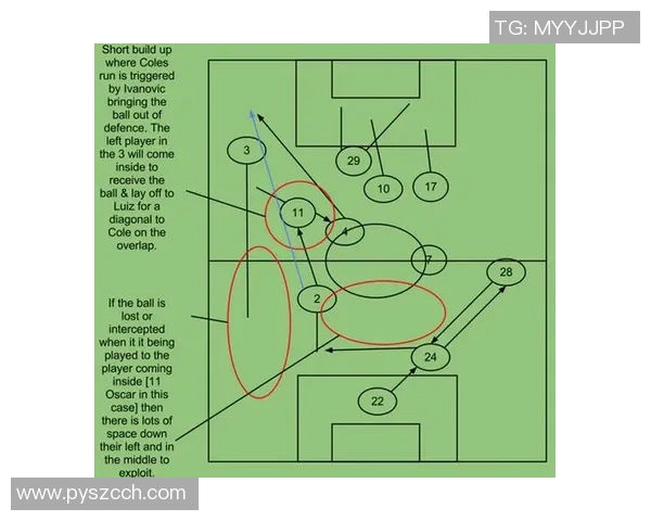 成都足球队的个人能力揭秘与战术分析全景探讨